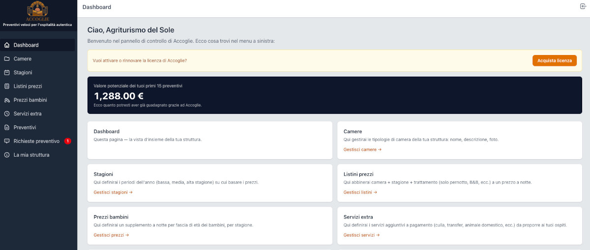 Dashboard del software preventivi Accoglie per B&B e agriturismi